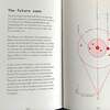 未来を描く – ブック・オブ・フューチャーズ （Bespokeの『Book of Futures』日本語訳）