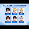 日プ新世界】最終デビューメンバー予想（6週目時点・12人ver.改訂）