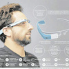 What is Google Glass - Google Glass の概要と仕様