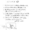 【歯病院】通院3回目。MRIを撮った。そして顎のリハビリをスタート！