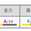 虎ふぐ11年目.12年目.13年目~ハイペナ 748,749,750期~