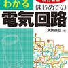 ゆるくアマチュア無線 - 申請後19日で免許証が郵送されてきた！（受験から1ヶ月以内に免許証）