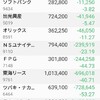 年金と日銀