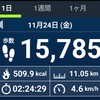【雑】1日1万歩