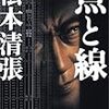 点と線が目を引いた