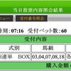 5/28　目黒記念