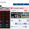 【SBIFXの評判】SBIFXトレードはドル円のスプレッドが最狭と評価。1単位通貨取引もデモトレード代わりに面白い