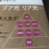 「幸福の資本論」を秋の味覚を楽しみながら考えてみた