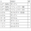 Vgc19 Ultra Psych Up Mega Latias自己暗示メガラティアス グラゼルネ 伝説厨オフ予選5 5 カルフールのポケモン徒然日記 Vgc19 Ultra Psych Up Mega Latias自己暗示メガラティアス グラゼルネ 伝説厨オフ予選5 5 カルフールのポケモン徒然日記