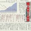 経済同好会新聞 第175号「嘘で国家ごと毀損」