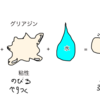 パン屋経験者でも知らない？グルテン本当の仕組みとこね具合による違いを科学的に解説