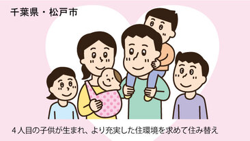 千葉県松戸市Dさん（30代）／4人目の子ども誕生をきっかけに、築28年の一戸建てを売却