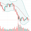 6月7日　ビットコインの出来高