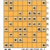 将棋　名人戦の第5局とか(１日目)