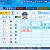 クリート・ボイヤー【パワプロ2022】