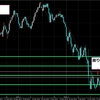 【GBPJPY】11/21/2016～11/25/2016【ポンド円】