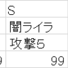 【パズドラ】闇メタでラッシュ！！！