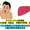 ［3週間で‐6㎏］ケトジェニックダイエットの体重変化は？短期間でも体重変化するのか？