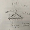 HackDay 2017に参加した話 #hackdayjp