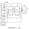 親指シフト関連の特許出願について（その２）