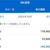 【株】10月の利益は93,262円