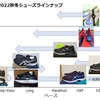 シューズさがし　2022冬