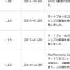 故障したと思ってたRX100がなにやら直った件