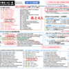 3月17日、米上院は米国通商代表部を全会一致で承認。