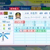 ラファエル・ドリス【パワプロ2024】