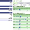 2023年08月07日（月）投資状況