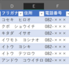 デイサービスの利用状況の分析に「ピボットテーブル」を使う（その２）