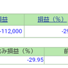 ポートフォリオ　営業日：2020/8/7　レバレッジNASDAQ100 +50％超へ