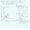 ルートといろいろな面積の正方形【反比例と比例でかく】