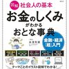 第9回 資産運用EXPO 春