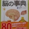 ストレスによる神経細胞の萎縮とグルココルチコイド（副腎皮質ホルモン）、そして亜鉛との関係