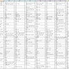 配当金振り込み日カレンダー（２０２１年５月）