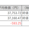 【投資日記】国内株式市場売買取引週間結果。日経平均株価、TOPIX及び保有株は反落（5月19日から23日）