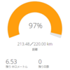 10月の振り返りと11月の目標