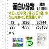 ［う山雄一先生の分数］【分数６４１問目】算数・数学天才問題［２０１８年７月２７日］Fraction