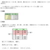 確率の理解（カードの実験）・例１