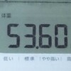 お気楽なMEC食 ～46日目～