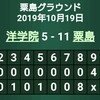 10/19～10/20練習試合