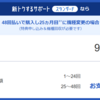 スマホは2年周期で機種変更するのが一番効率いいと思った話