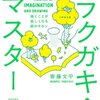 日記。緊急事態宣言再々発令。「ラクガキ・マスター」。