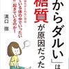 「メラトニンサプリ」は睡眠に効果があるのか？