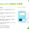 Java クライント開発における Web API の実装アプローチ：その3 Swagger（OpenAPI）Code Generate 編