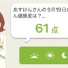 1139日目　お姉さんとなかよく