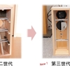 ひのきスピーカー設計　～第三世代～①