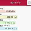 2018年総決算！の巻