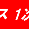 エントリー1次募集最終結果について（2020-2021シーズン）